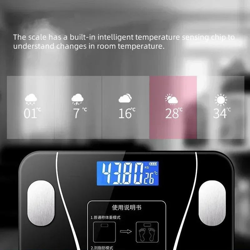 Smart Scale for Body Management.