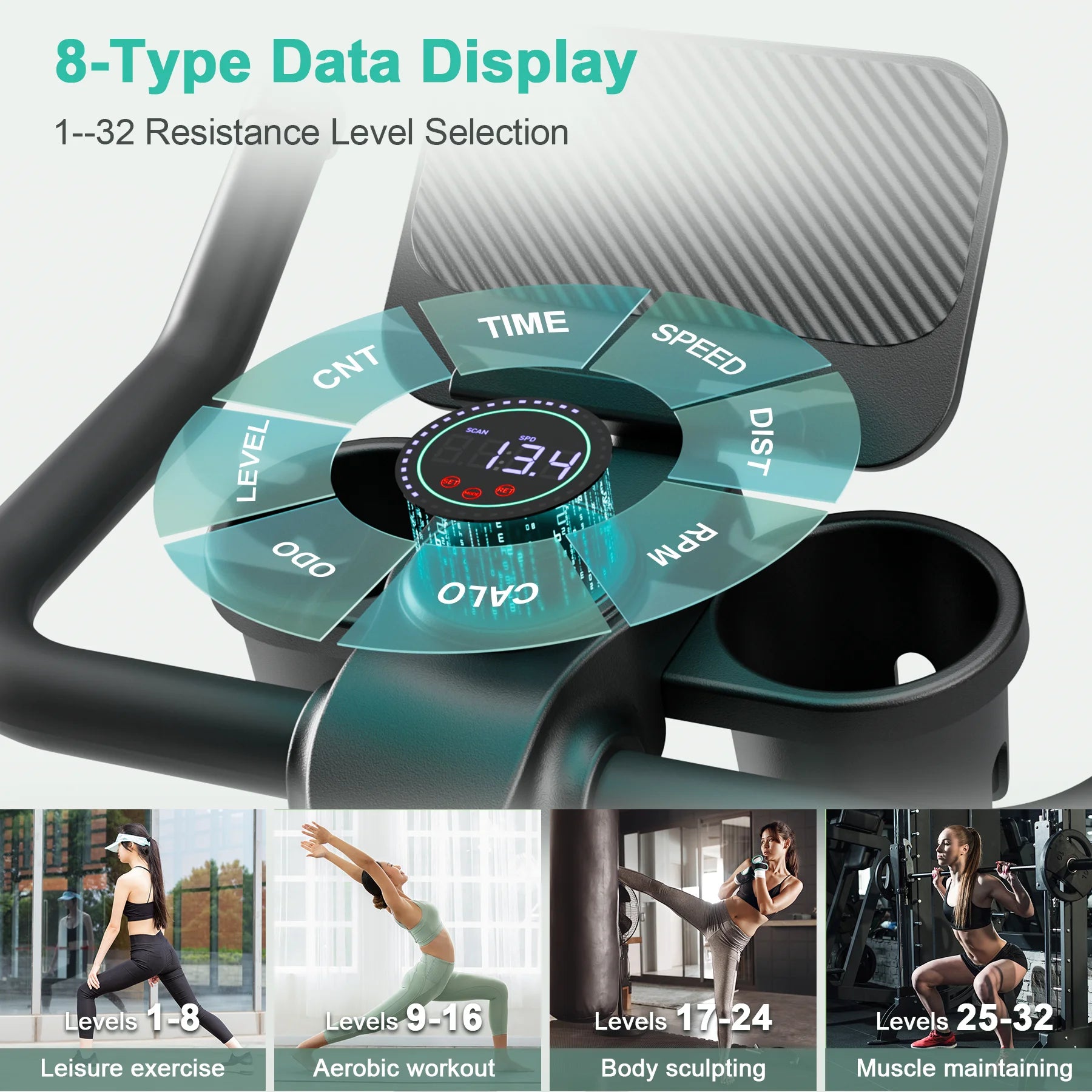 Indoor Exercise Bike with 32-Level Magnetic Resistance, LCD Monitor, and 300 lbs Weight Capacity