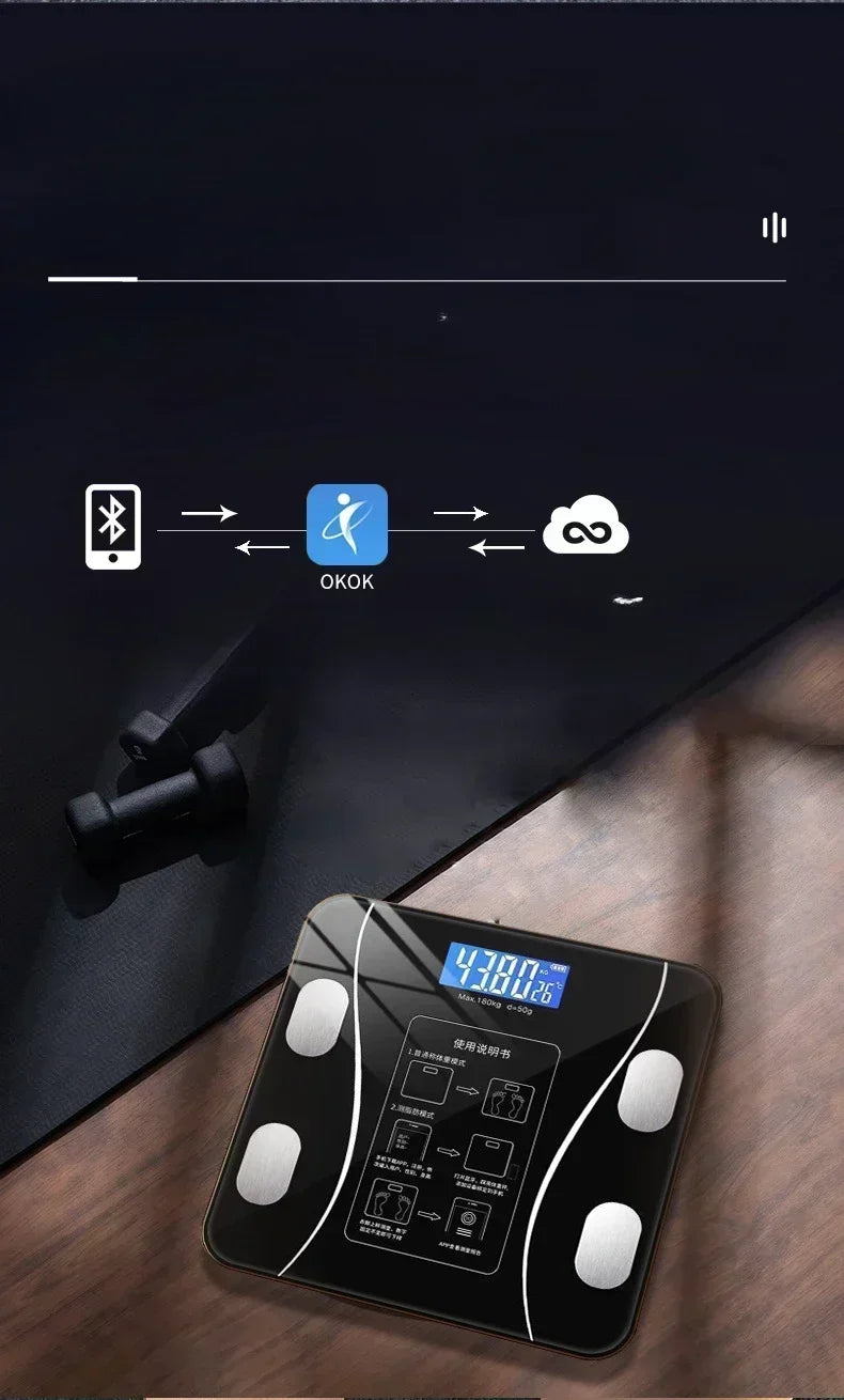 Smart Scale for Body Management.